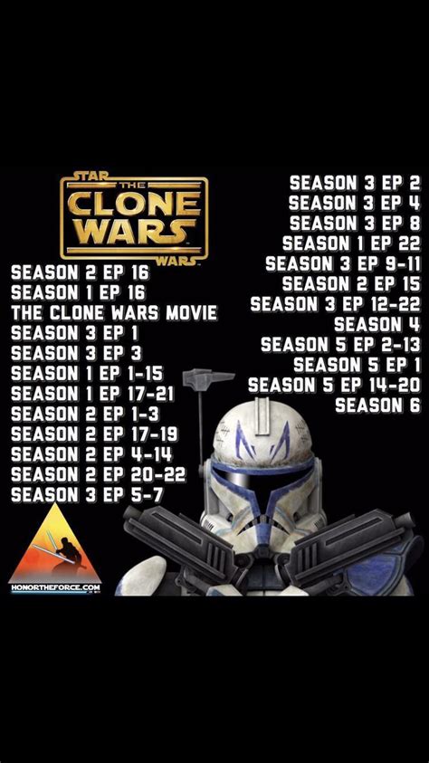 what to watch first clone wars|clone wars correct viewing order.